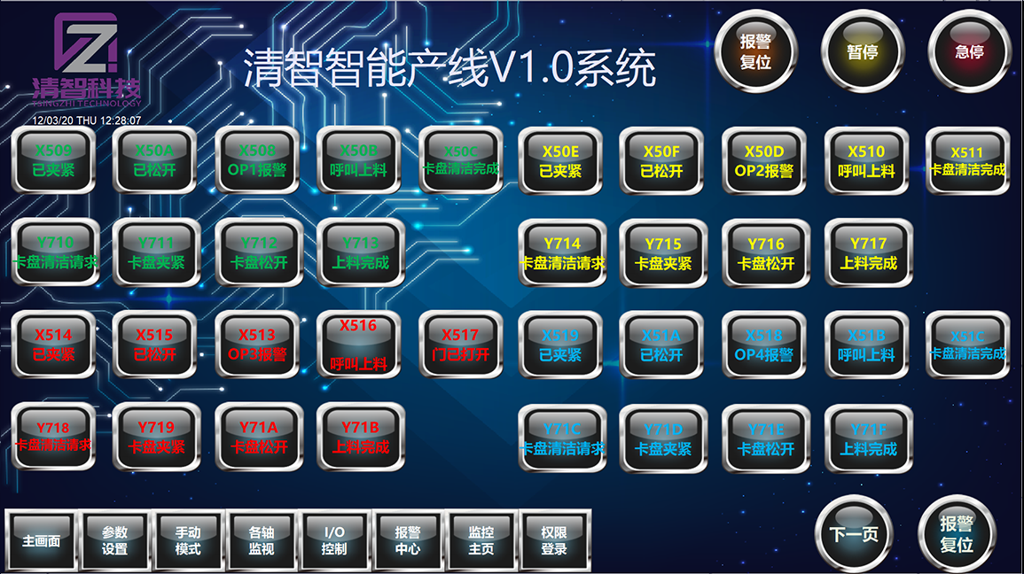 清晰信號(hào)交付列表，便于檢查故障